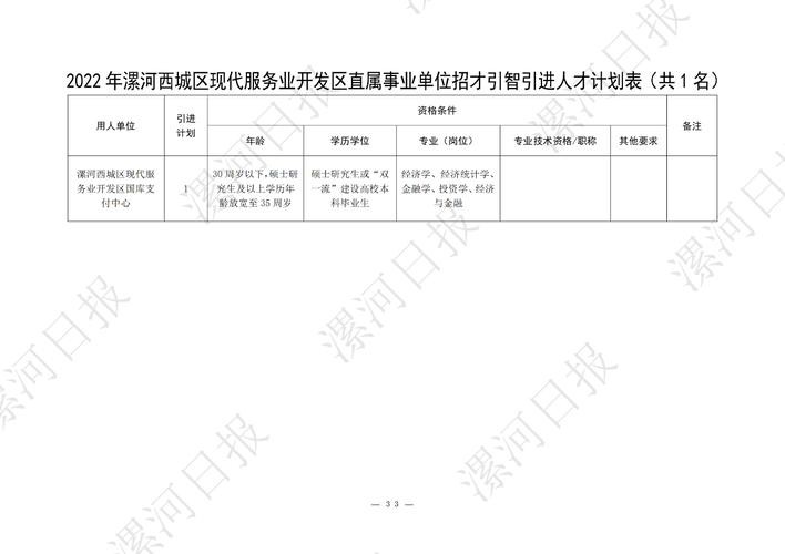 漯河本地工作本地招聘网 漯河招工信息