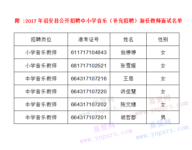 漳州市本地公办学校招聘 漳州市小学招聘