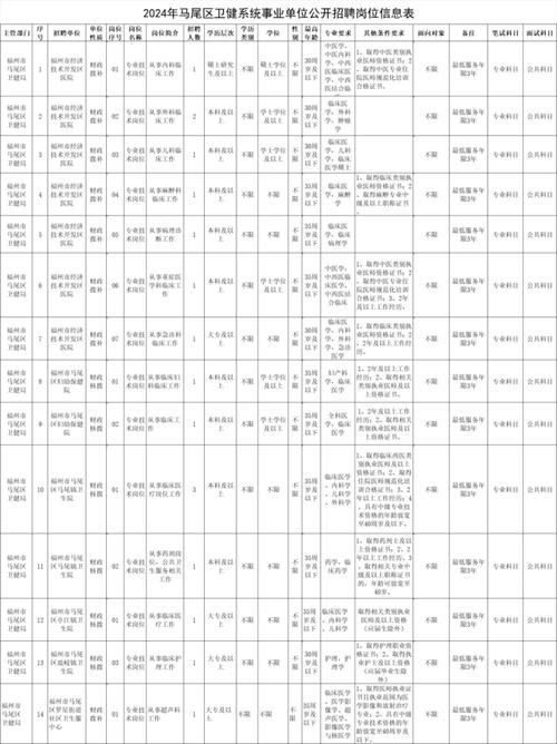 漳平本地工厂最新招聘网