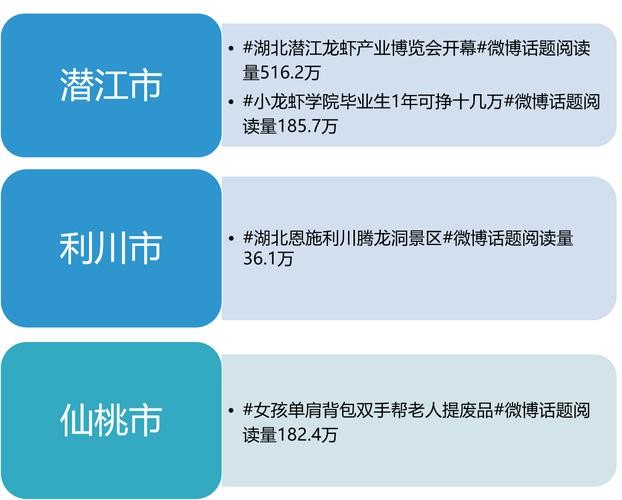 潜江本地名片制作招聘 潜江本地名片制作招聘信息