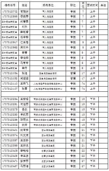 潞城区本地招聘 潞城招聘网