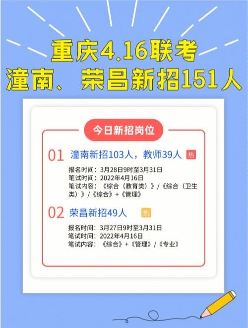 潼南本地招聘 潼南2019最新招聘