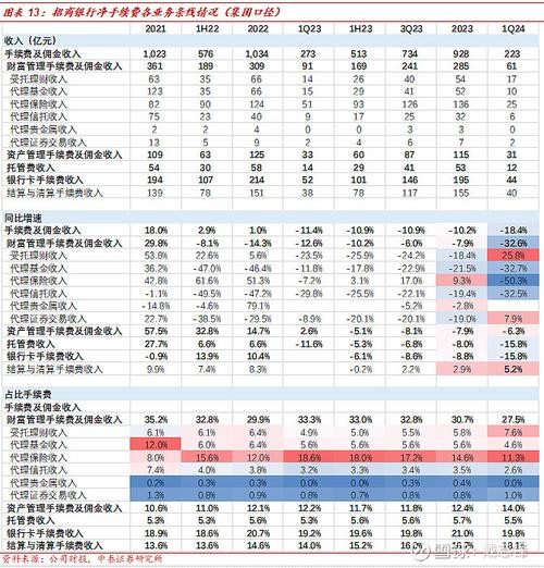 澳洲本地招聘季报 澳洲jobseeker