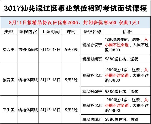 濠江区找本地工作招聘 濠江区哪里有招工