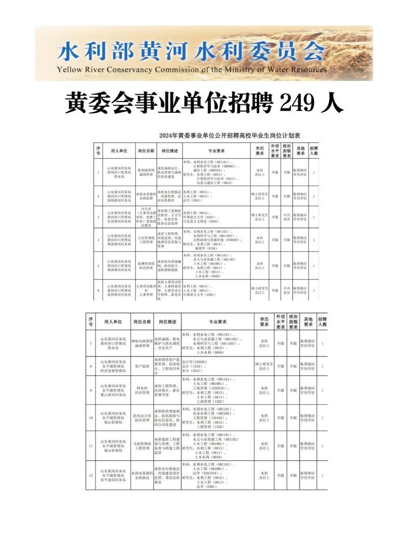 濮阳市本地招聘 濮阳市本地招聘信息网