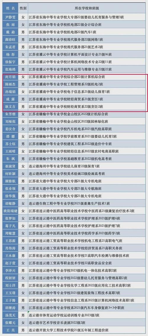 灌南本地招聘临时工 灌南本地招聘临时工信息