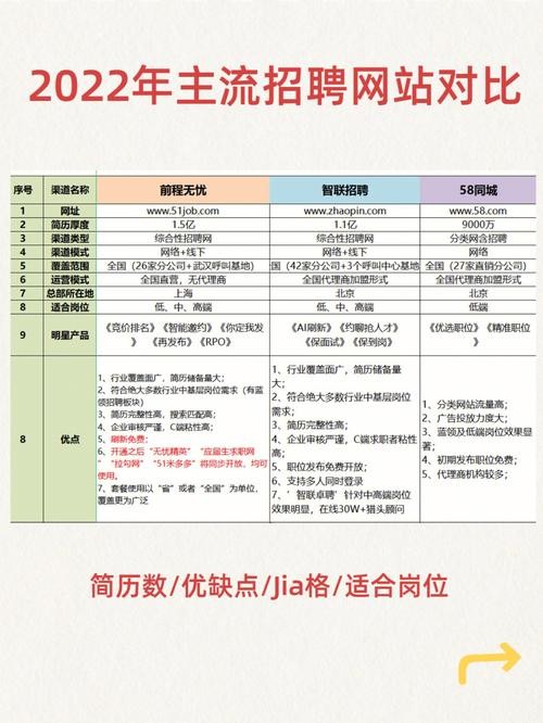 灌南本地招聘渠道有哪些 灌南本地招聘渠道有哪些岗位