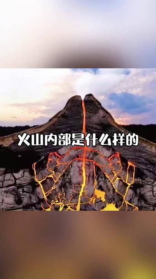 火山内部 火山内部是什么样子