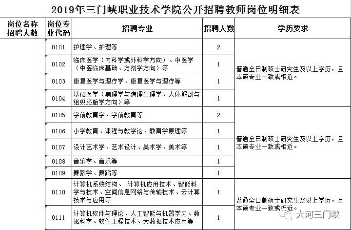 灵宝有本地招聘网站吗 灵宝招聘信息网