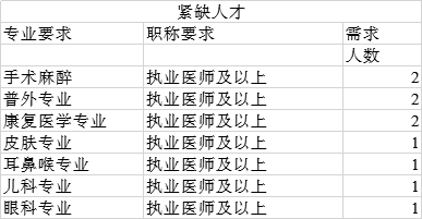 灵宝有本地招聘网站吗 灵宝招聘信息网