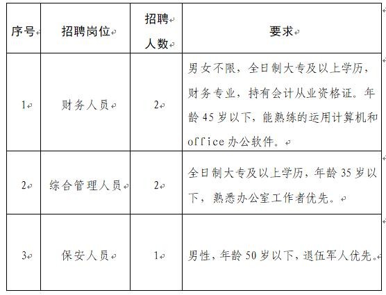 炎陵本地招聘网站有哪些 炎陵在线招聘