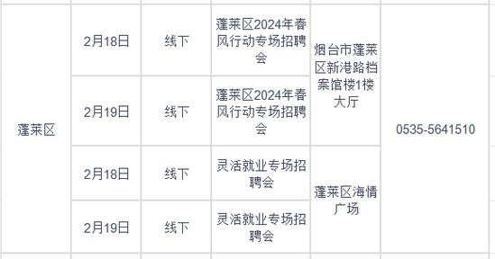 烟台本地环卫车司机招聘 烟台本地环卫车司机招聘最新信息