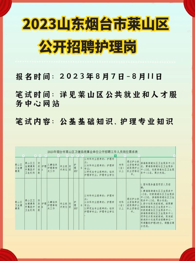 烟台本地老年护理院招聘 烟台本地老年护理院招聘信息