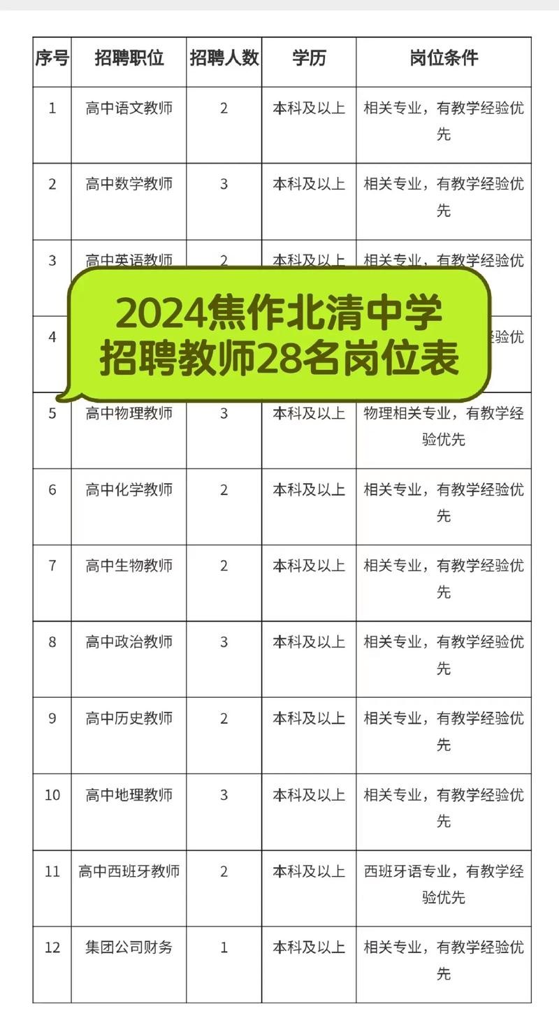 焦作本地押运招聘 焦作本地押运招聘最新信息