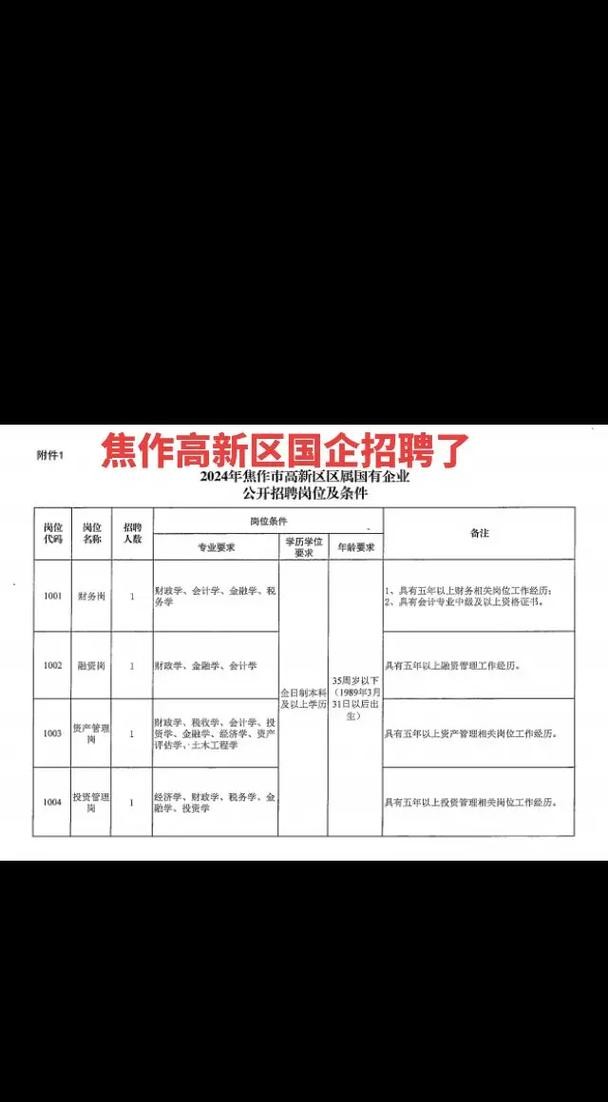 焦作本地招聘 焦作本地最新招聘信息