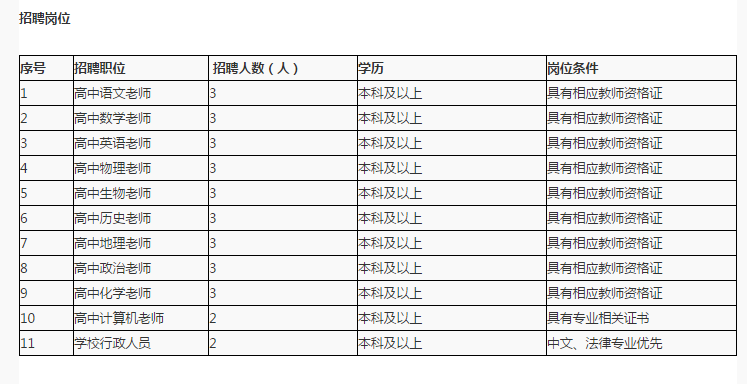 焦作本地招聘最近招聘 焦作招聘网信息