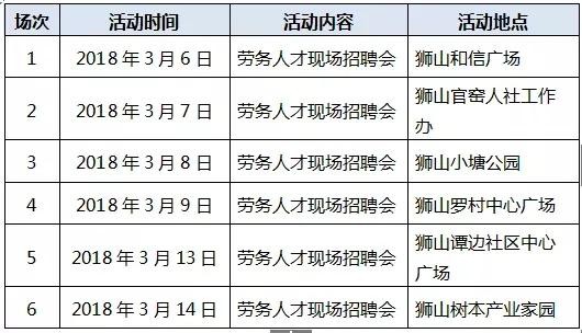 狮山本地招聘网站有哪些 狮山求职网