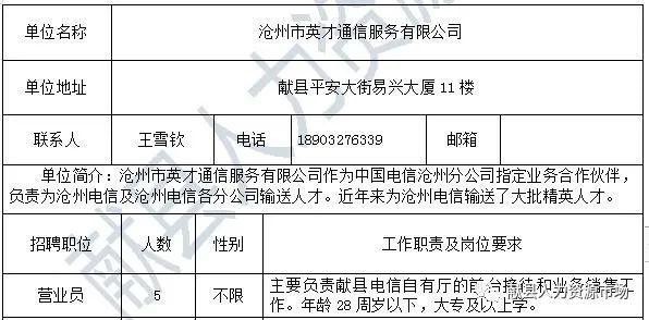 献县本地招聘网站有哪些 献县本地招聘网站有哪些平台