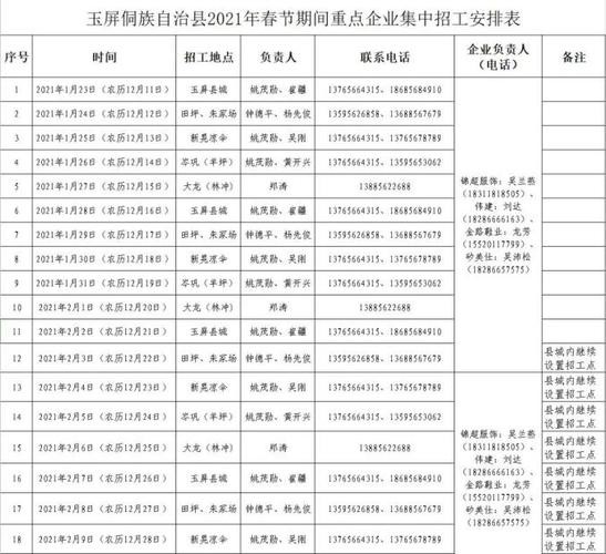 玉屏本地招聘 玉屏本地招聘信息网