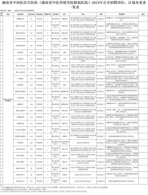 玉山本地招聘 玉山找工作招聘信息