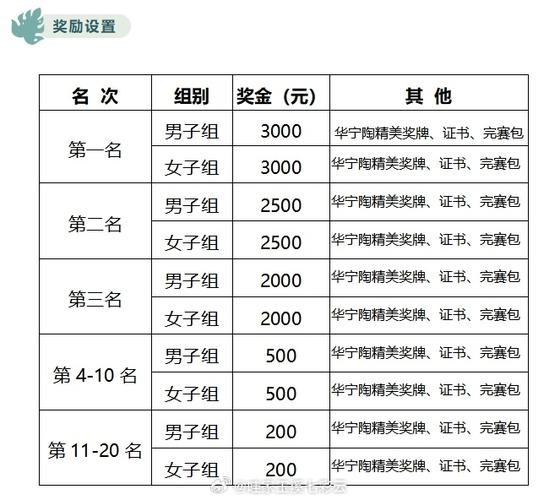 玉溪本地船员招聘哪家好 玉溪水工最新招聘信息