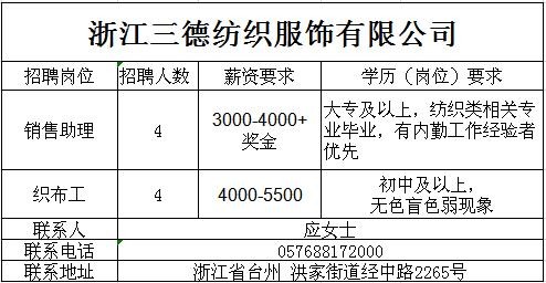 玉环本地招聘信息 玉环本地招聘信息大全