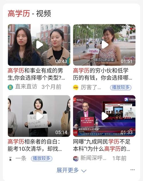 现在没有学历的人多吗 现在没有学历的人多吗女生