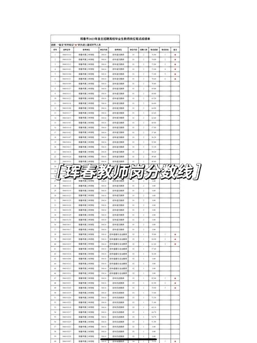 珲春本地招聘企业准确吗 珲春2021招聘信息