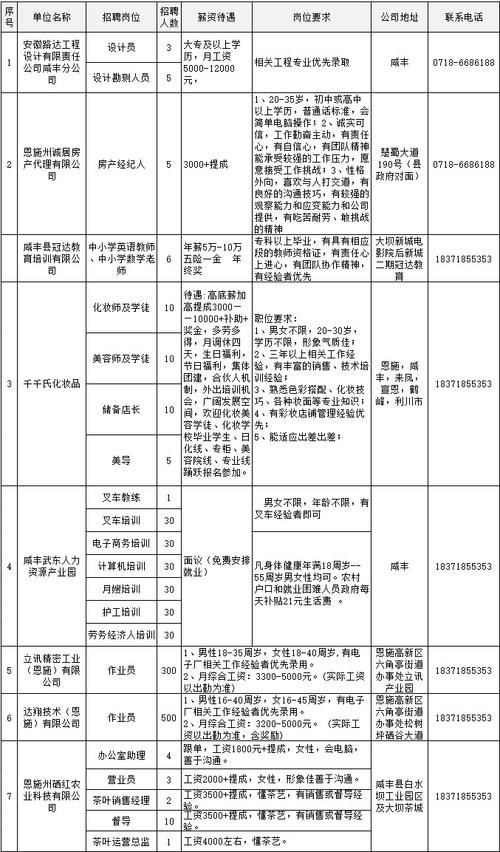 瑞金本地招聘网站有哪些 瑞金招聘信息2021