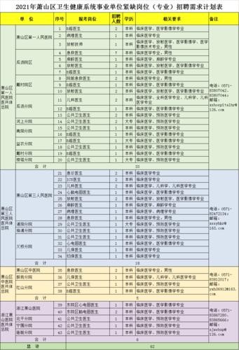 瓜沥有没有本地招聘网 瓜沥招聘最新招聘信息临时工