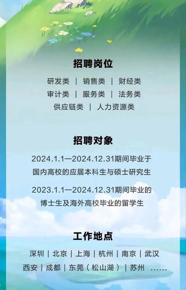 甘肃本地招聘信息 甘肃招聘网站信息