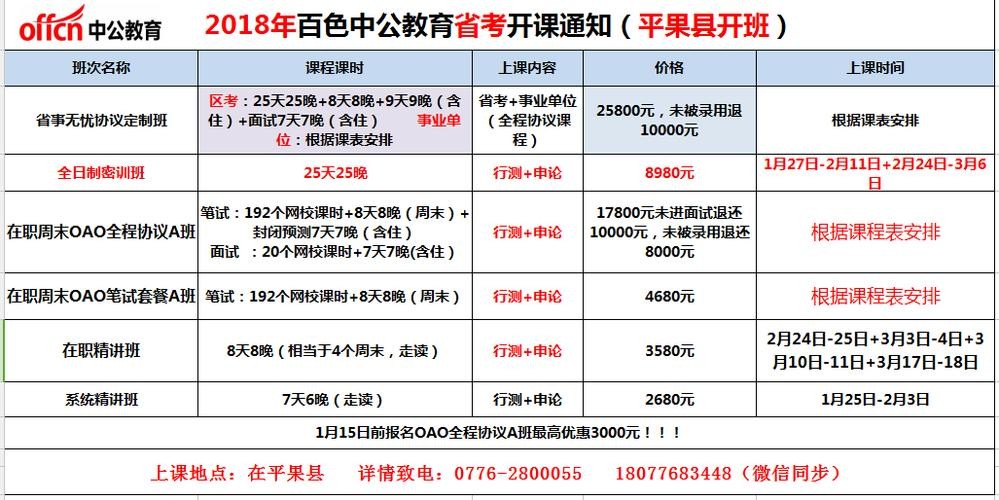 田阳本地招聘网电话多少 田阳最新招聘信息总汇