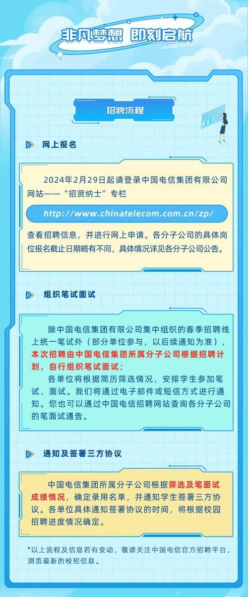 电信本地招聘人员为什么 校园招聘信息哪个网站最准确