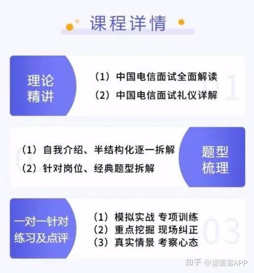 电信面试技巧和面试问题有哪些 电信面试经验