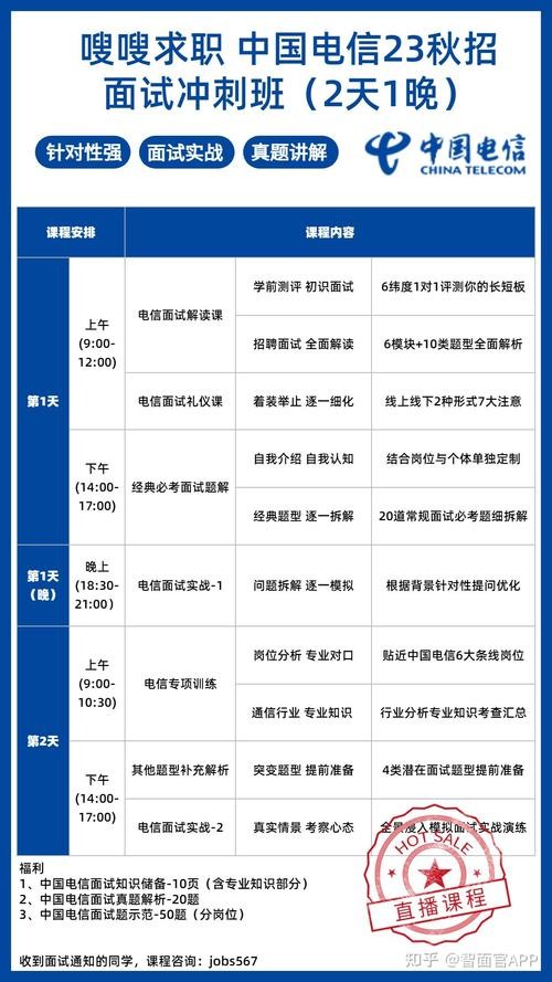 电信面试都问什么问题 电信面试常见问题