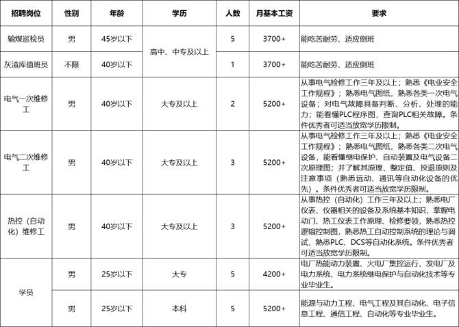 电厂为什么不招聘本地人 电厂一般进不去