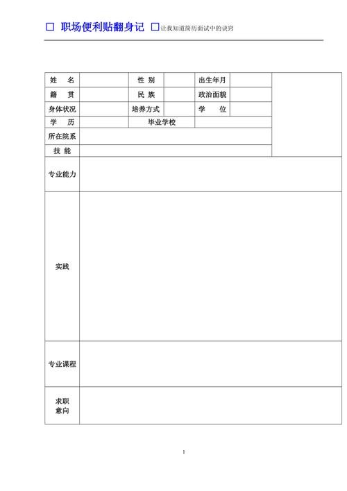 电子版简历word格式 电子版简历word格式百度云盘