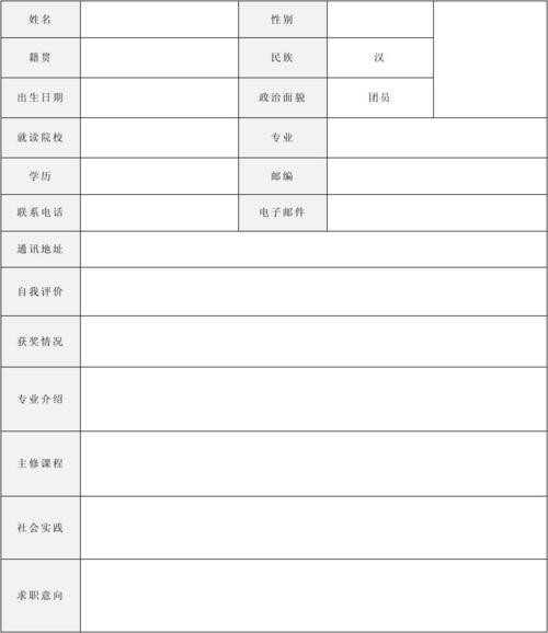 电子简历手机版免费 电子简历手机版免费pdf