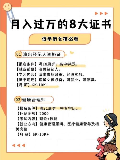 男没学历最吃香的职业 一技之长最吃香的行业