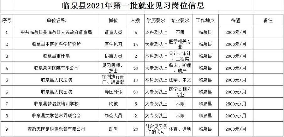 界首招聘本地 界首本地招聘最新信息