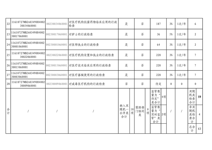 略阳2022本地招聘 略阳人才网招聘信息_略阳全职招聘