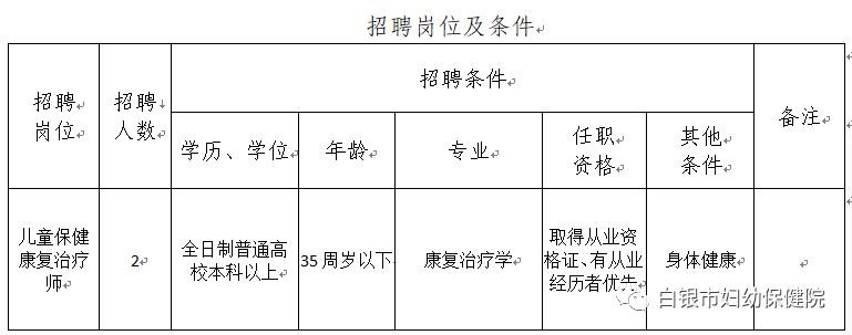 白银市本地假期工招聘 白银市本地假期工招聘最新信息