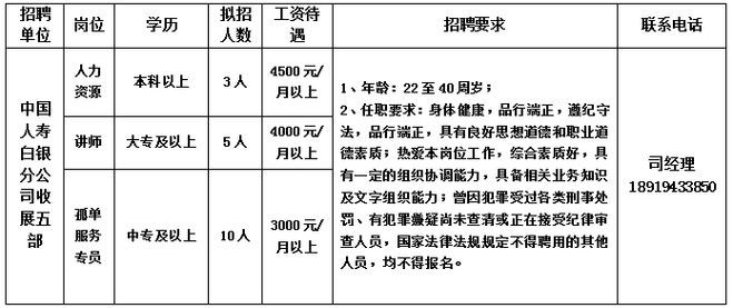 白银本地招聘信息 白银本地招聘信息大全