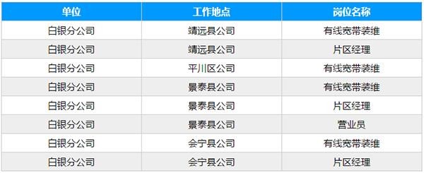 白银本地招聘单位有哪些 白银本地招聘单位有哪些网站