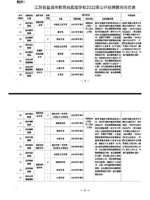 盐城本地达人招聘 盐城本地招聘网站