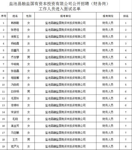 盐池本地招聘 盐池县最新招聘