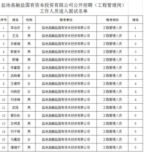 盐池本地招聘 盐池县最新招聘