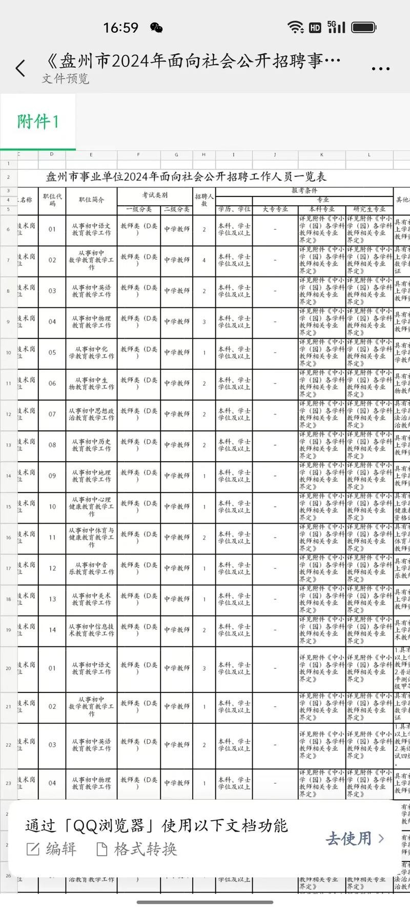 盘州本地招聘 盘州本地招聘网