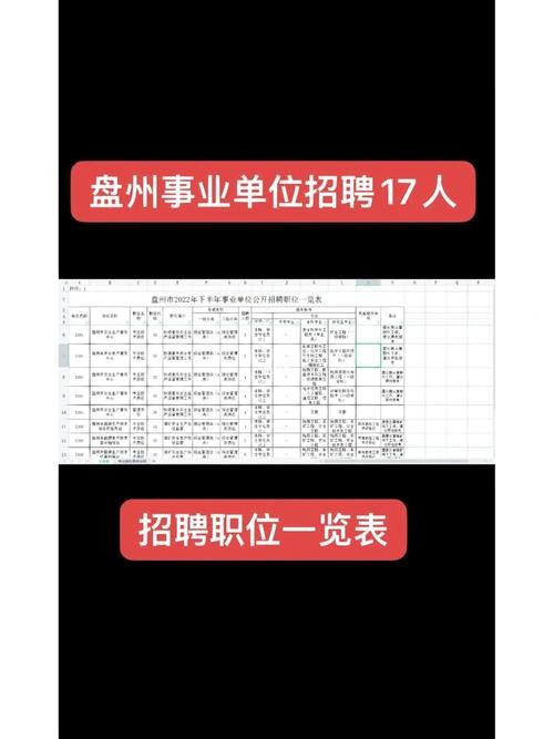 盘州本地求工作招聘信息 盘州招聘网站