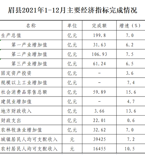 眉县本地招聘 2021眉县最新招聘信息